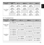 Preview for 11 page of Acer Thunderbolt 4 Dock T701 User Manual