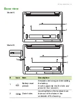 Preview for 19 page of Acer TMB311RN-32 User Manual