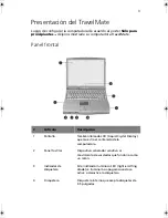 Preview for 11 page of Acer TravelMate 210 series (Spanish) Guía Del Usuario