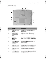 Preview for 16 page of Acer TravelMate 210 series (Spanish) Guía Del Usuario