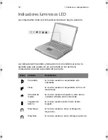 Preview for 20 page of Acer TravelMate 210 series (Spanish) Guía Del Usuario