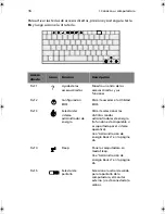 Preview for 24 page of Acer TravelMate 210 series (Spanish) Guía Del Usuario