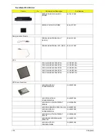 Предварительный просмотр 110 страницы Acer TravelMate 2100 Service Manual