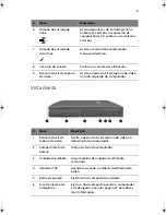 Предварительный просмотр 13 страницы Acer TravelMate 220 series Manual Do Utilizador