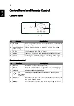 Preview for 4 page of Acer TravelMate 220 series Manual