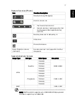 Предварительный просмотр 7 страницы Acer TravelMate 220 series Manual