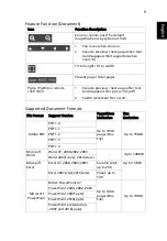 Preview for 9 page of Acer TravelMate 220 series Manual