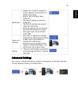 Предварительный просмотр 15 страницы Acer TravelMate 220 series Manual