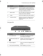 Preview for 12 page of Acer TravelMate 220 series Manuel D'Utilisation