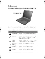 Preview for 19 page of Acer TravelMate 220 series Manuel D'Utilisation