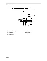 Preview for 14 page of Acer TravelMate 220 series Service Manual