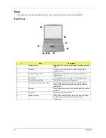 Preview for 15 page of Acer TravelMate 220 series Service Manual