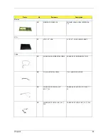 Preview for 108 page of Acer TravelMate 220 series Service Manual