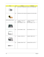 Preview for 109 page of Acer TravelMate 220 series Service Manual