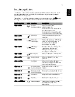 Preview for 103 page of Acer TravelMate 220 series User Manual