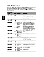 Preview for 266 page of Acer TravelMate 220 series User Manual