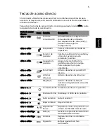 Preview for 341 page of Acer TravelMate 220 series User Manual