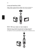 Preview for 1506 page of Acer TravelMate 220 series User Manual