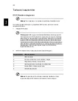 Preview for 1590 page of Acer TravelMate 220 series User Manual