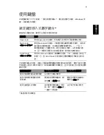 Preview for 2077 page of Acer TravelMate 220 series User Manual