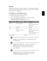 Preview for 2291 page of Acer TravelMate 220 series User Manual