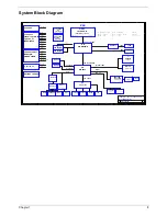 Preview for 3 page of Acer TravelMate 2310 Service Manual