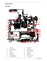 Preview for 4 page of Acer TravelMate 2310 Service Manual