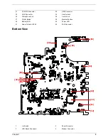 Preview for 5 page of Acer TravelMate 2310 Service Manual