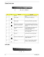 Preview for 8 page of Acer TravelMate 2310 Service Manual