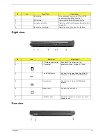 Preview for 9 page of Acer TravelMate 2310 Service Manual