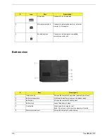 Preview for 10 page of Acer TravelMate 2310 Service Manual