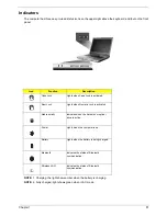 Preview for 11 page of Acer TravelMate 2310 Service Manual