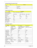 Preview for 20 page of Acer TravelMate 2310 Service Manual