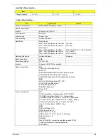 Preview for 21 page of Acer TravelMate 2310 Service Manual