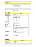 Preview for 22 page of Acer TravelMate 2310 Service Manual