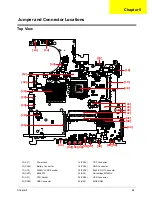 Preview for 74 page of Acer TravelMate 2310 Service Manual