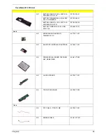 Preview for 80 page of Acer TravelMate 2310 Service Manual