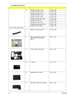 Preview for 81 page of Acer TravelMate 2310 Service Manual