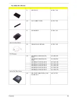 Preview for 82 page of Acer TravelMate 2310 Service Manual