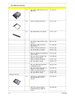 Preview for 83 page of Acer TravelMate 2310 Service Manual