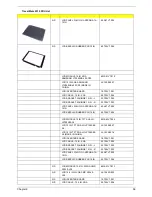 Preview for 86 page of Acer TravelMate 2310 Service Manual