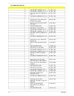 Preview for 87 page of Acer TravelMate 2310 Service Manual