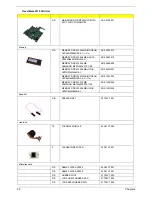 Preview for 89 page of Acer TravelMate 2310 Service Manual