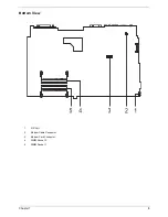 Предварительный просмотр 14 страницы Acer TravelMate 240 series Service Manual