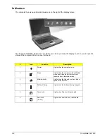 Предварительный просмотр 21 страницы Acer TravelMate 240 series Service Manual