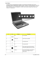 Предварительный просмотр 27 страницы Acer TravelMate 240 series Service Manual