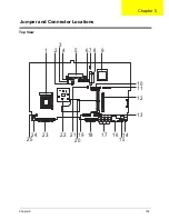 Предварительный просмотр 117 страницы Acer TravelMate 240 series Service Manual