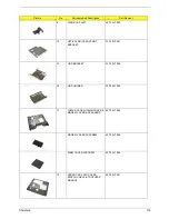 Предварительный просмотр 125 страницы Acer TravelMate 240 series Service Manual