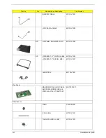 Предварительный просмотр 130 страницы Acer TravelMate 240 series Service Manual