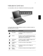 Preview for 25 page of Acer TravelMate 240P series (Spanish) Guía Del Usuario